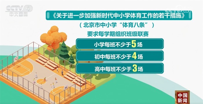 的精准投射
